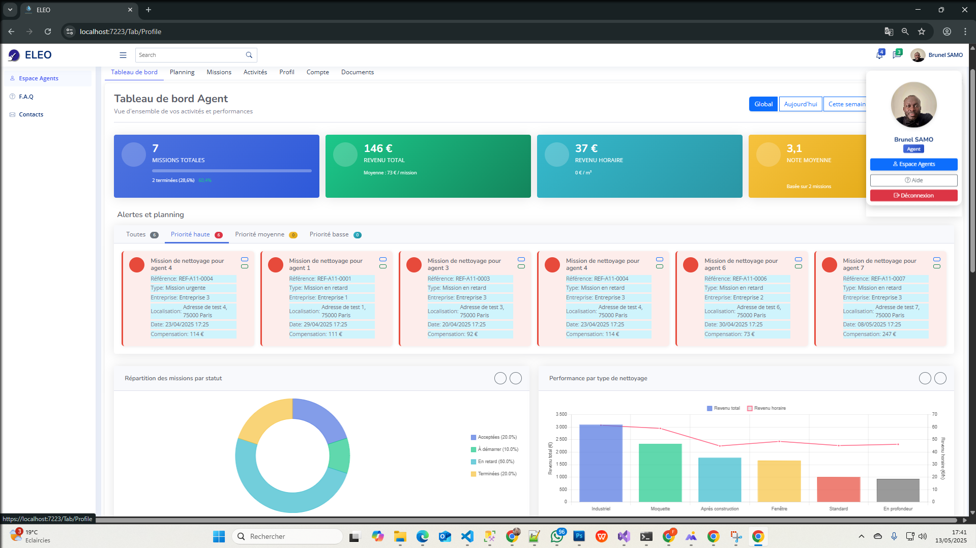 ELEO Dashboard